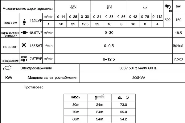 Противовес крана QTZ1000tm (M125/75)6