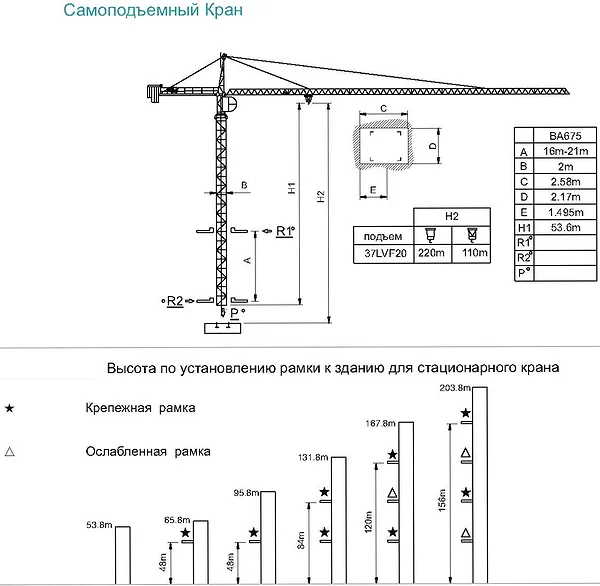 Крепление крана Схема крепления башенного крана к зданию