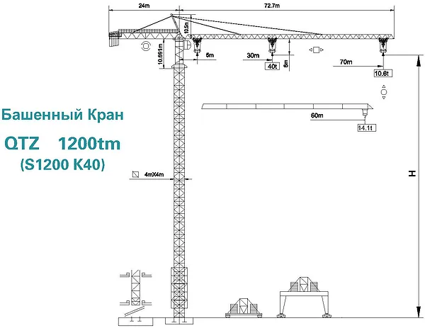 Схема башенного крана QTZ1200tm (S1200 K40)