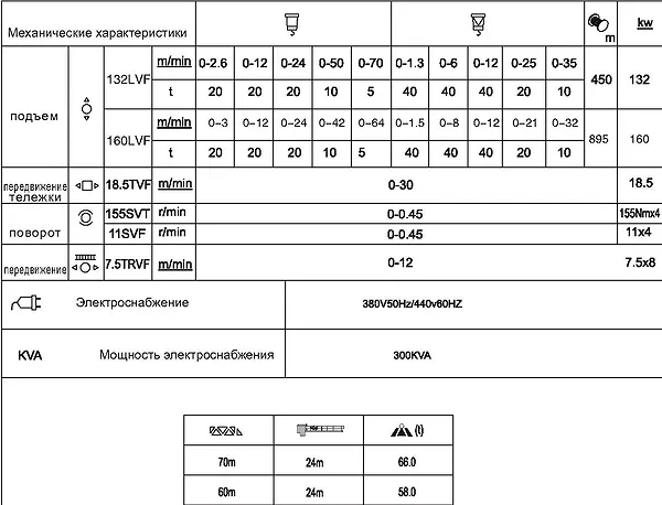 Противовес крана QTZ1200tm (S1200 K40)
