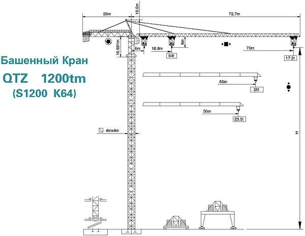 Схема башенного крана QTZ1200tm (S1200 K64)