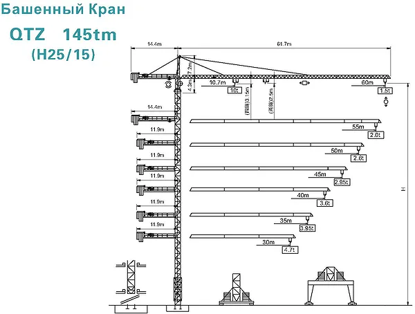 Схема башенного крана QTZ 145tm (H25/15)