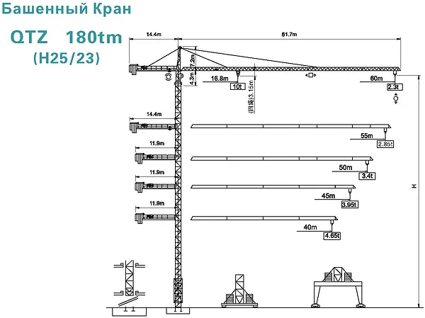 Схема башенного крана QTZ 180tm (H25/23) Схема башенного крана QTZ 180tm H25/23