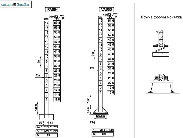 Схема монтажа крана башенного QTZ 180tm Схема монтажа крана QTZ 180tm