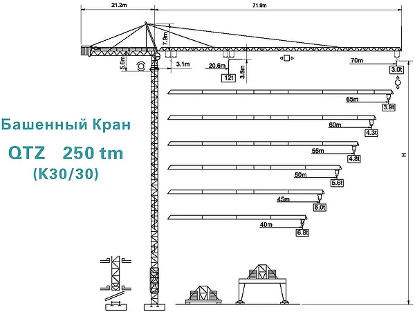 Схема башенного крана QTZ 250tm K30/30 Схема башенного крана QTZ 250tm K30/30