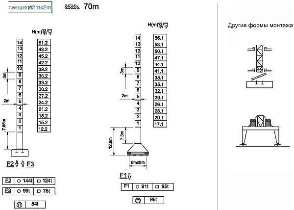 Монтажная схема крана QTZ 280tm K40 21