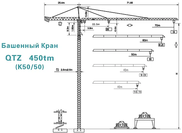 Схема башенного крана QTZ450tm K50/50