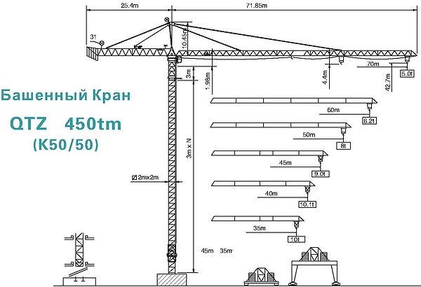 Схема башенного крана QTZ450tm (K50/60)