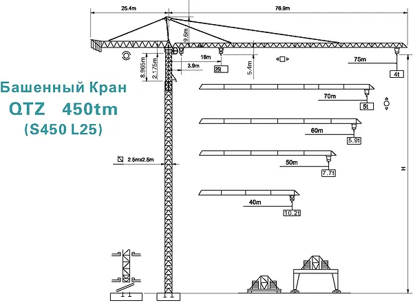 Схема башенного крана QTZ450tm (S450 L25)
