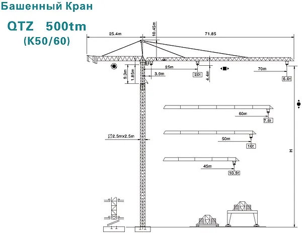 Схема башенного крана QTZ500tm K50/60, вид сверху
