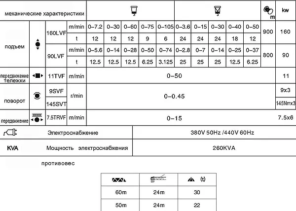 противовес крана QTZ500tm S650 H24