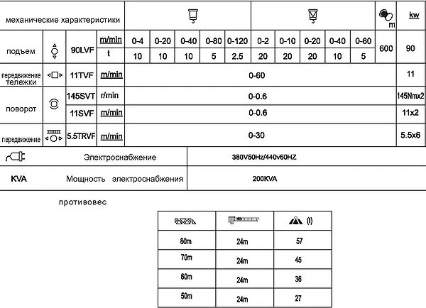 Противовес крана QTZ800tm (M50/78)