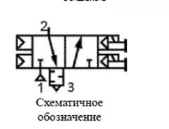 Пневмораспределитель 16 ОСТ2 Кп 92-4-76 — габариты и присоединения